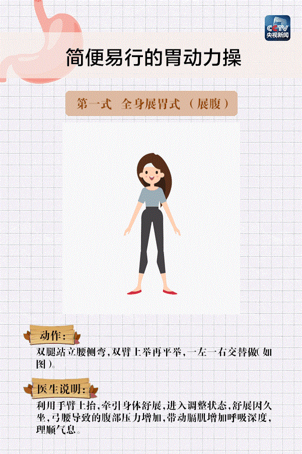 ��������(w��)֮����θ�����ٌW(xu��)������